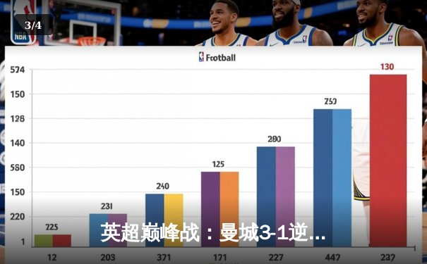 英超巅峰战：曼城3-1逆转曼联，哈兰德双响锁定胜局 - 3